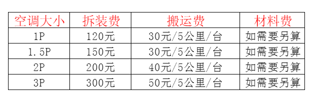 肥西空调移机及费用电话在哪里找